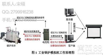 2016年机电教学器材市场概况 价格趋势、报价参考与批发采购指南
